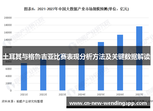 土耳其与格鲁吉亚比赛表现分析方法及关键数据解读