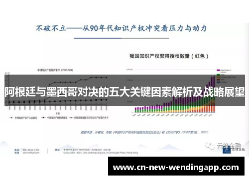 阿根廷与墨西哥对决的五大关键因素解析及战略展望