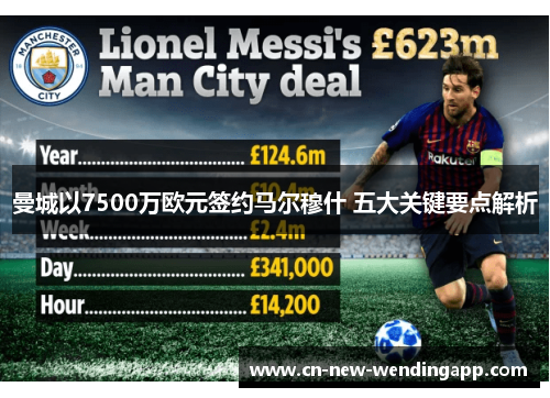 曼城以7500万欧元签约马尔穆什 五大关键要点解析