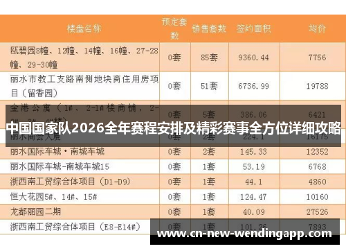 中国国家队2026全年赛程安排及精彩赛事全方位详细攻略