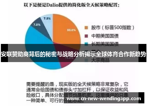 安联赞助商背后的秘密与战略分析揭示全球体育合作新趋势