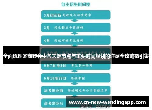 全面梳理冬窗转会中各关键节点与重要时间规划的详尽全攻略指引集