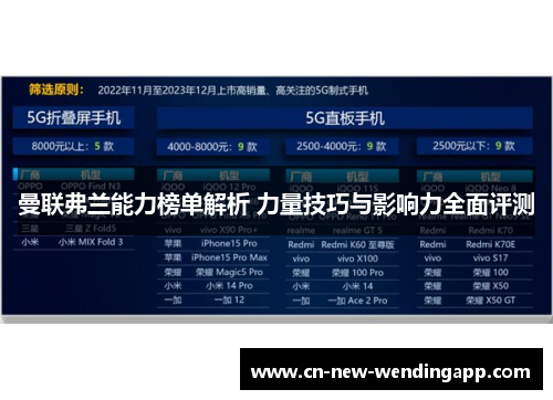 曼联弗兰能力榜单解析 力量技巧与影响力全面评测