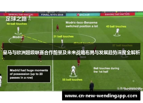 皇马与欧洲超级联赛合作前景及未来战略布局与发展趋势深度全解析