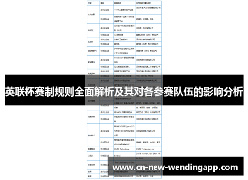 英联杯赛制规则全面解析及其对各参赛队伍的影响分析