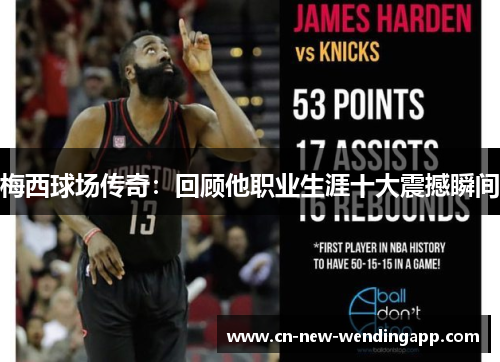 梅西球场传奇：回顾他职业生涯十大震撼瞬间