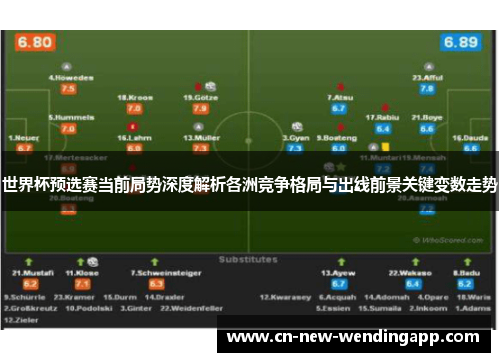 世界杯预选赛当前局势深度解析各洲竞争格局与出线前景关键变数走势