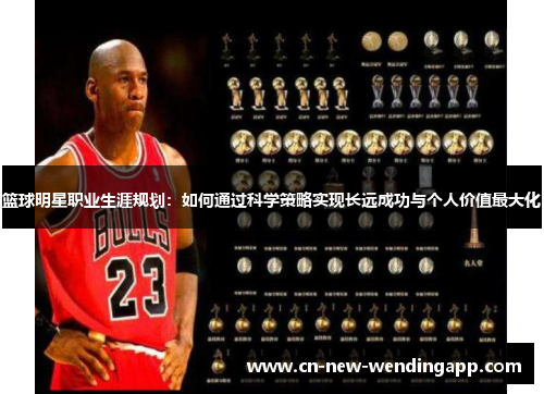 篮球明星职业生涯规划：如何通过科学策略实现长远成功与个人价值最大化