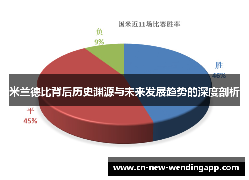 米兰德比背后历史渊源与未来发展趋势的深度剖析