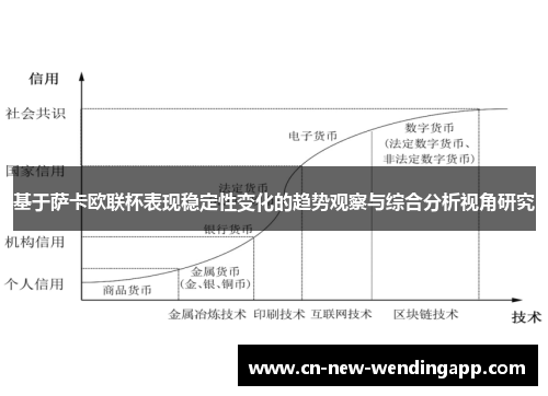 基于萨卡欧联杯表现稳定性变化的趋势观察与综合分析视角研究 基于萨卡欧联杯表现稳定性变化的趋势观察与综合分析视角研究